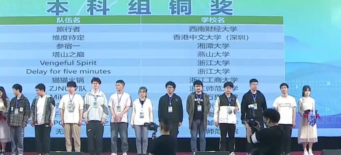 学院学子在第九届中国大学生程序设计大赛全国总决赛斩获全国奖项
