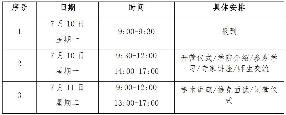 西南财经大学计算机与人工智能学院2023年优秀大学生暑期学术夏令营活动方案